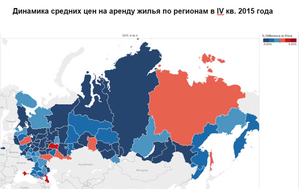 Динамика средних цен на аренду жилья по регионам