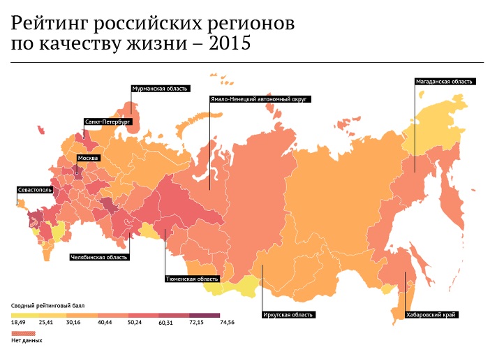 Рейтинг регионов по качеству жизни http://riarating.ru