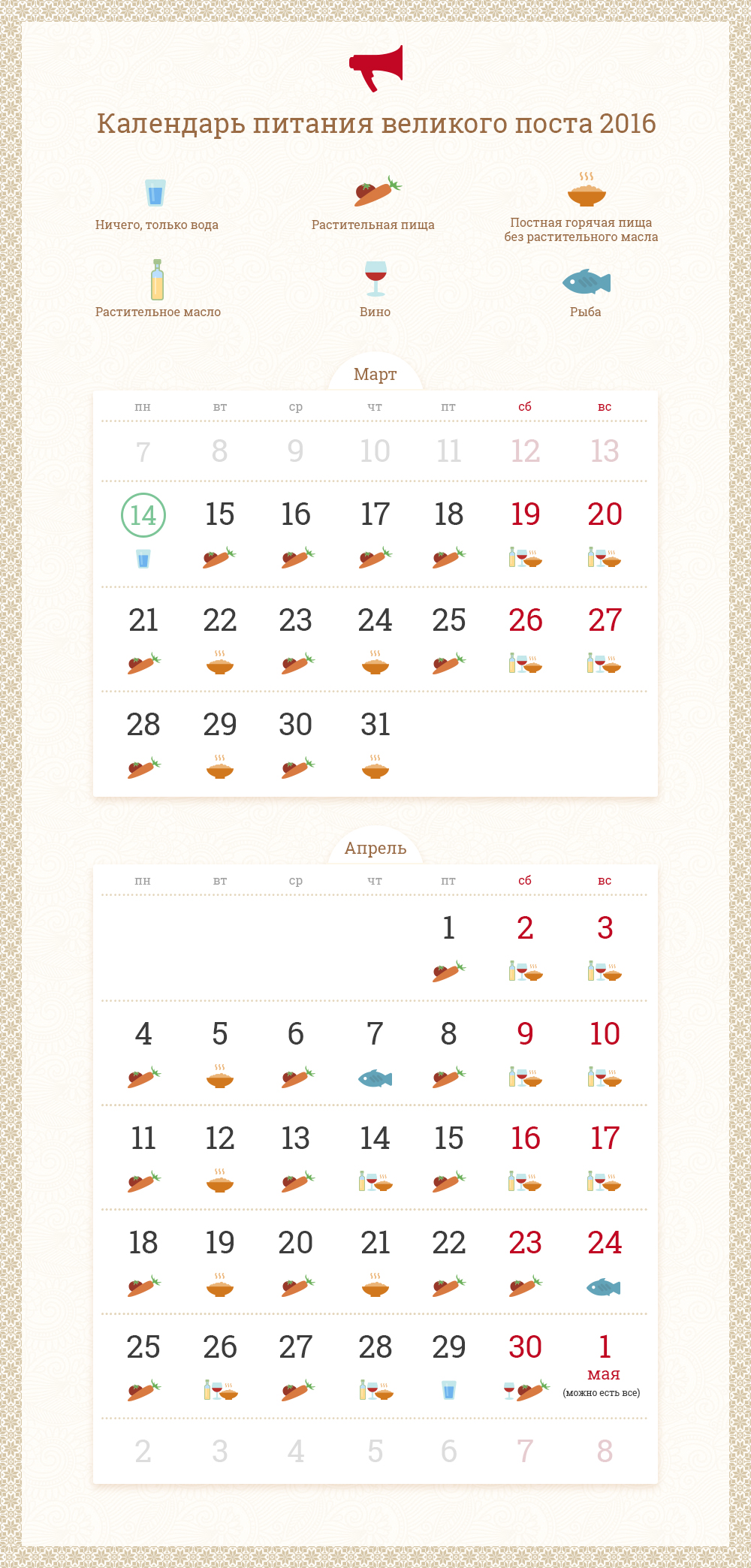 Пост календарь питания. 28 Февраля постный день. Постное меню на каждый день на Великий пост 2018. Личный календарь питания. Православные посты в 2022 году календарь питания в постные дни.