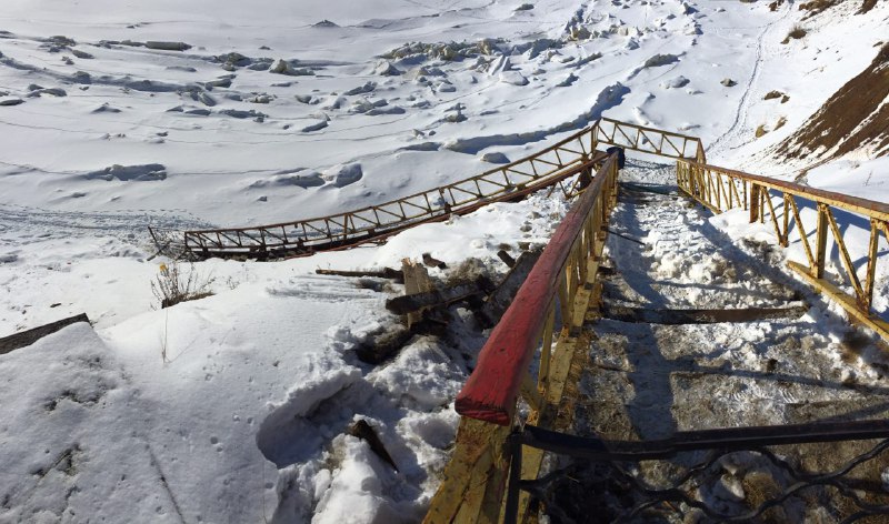 Итоги недели