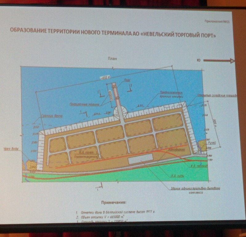 План строительства терминала