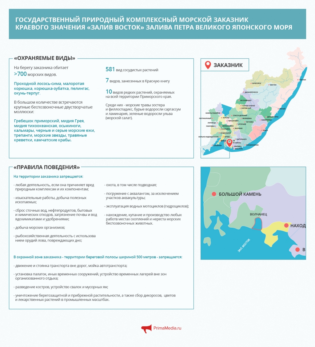 Карта залива восток приморский край