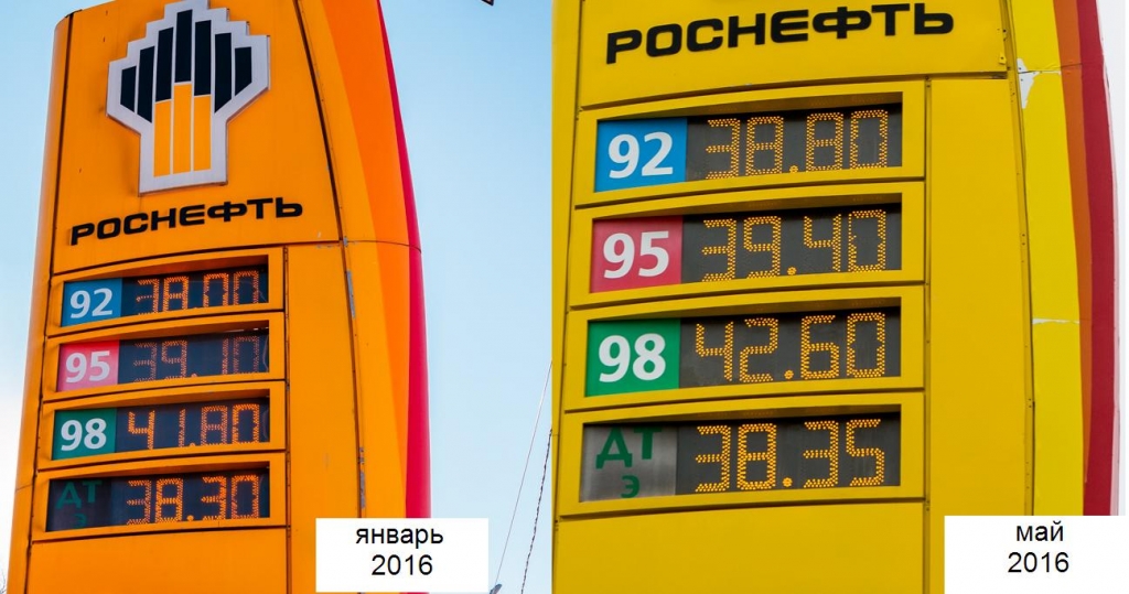 "Роснефть"