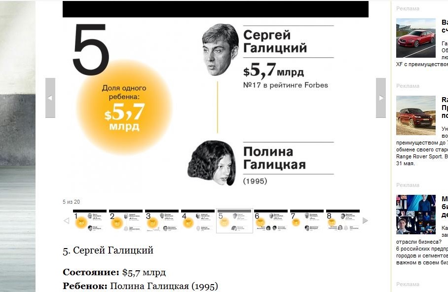 Полина галицкая фото дочь сергея галицкого инстаграм