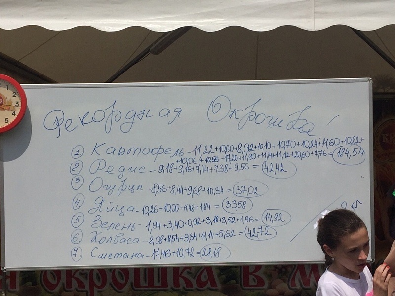 Из чего делали чудо-окрошку