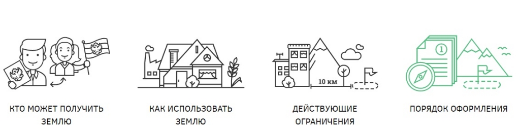 Сегодня, 1 июня, в Хабаровском крае началась раздача бесплатных гектаров 