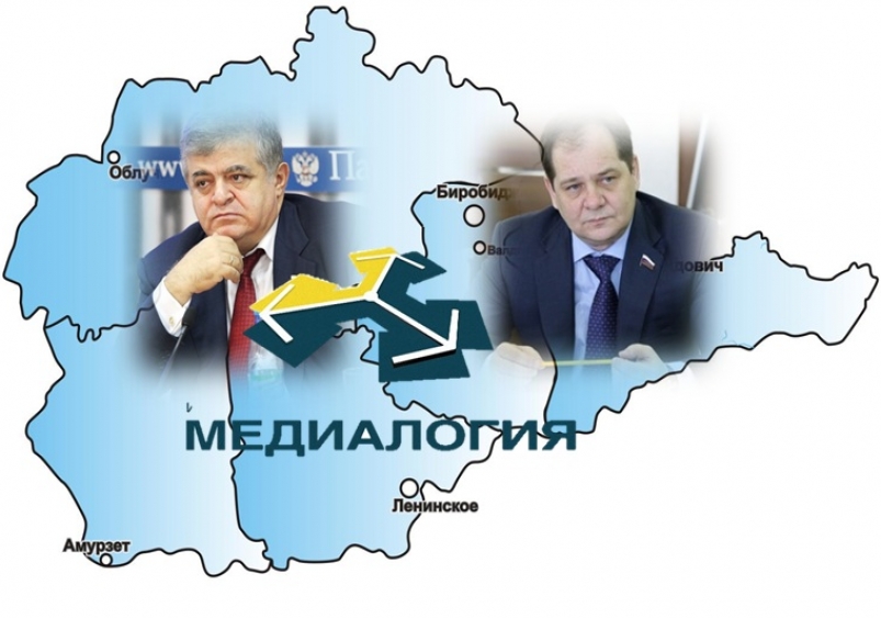 Медиарейтинг сенаторов ИА ЕАОMedia