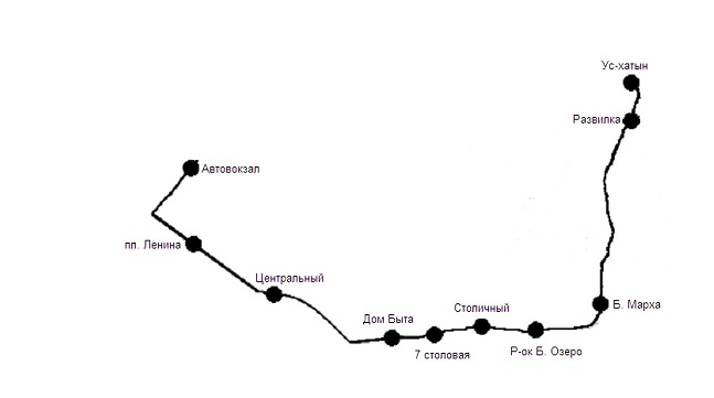 До местности Ус Хатын можно доехать на автобусах