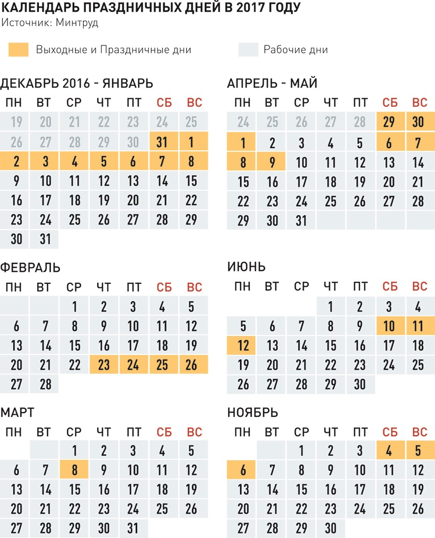 Календарь праздничных дат в 2017 году