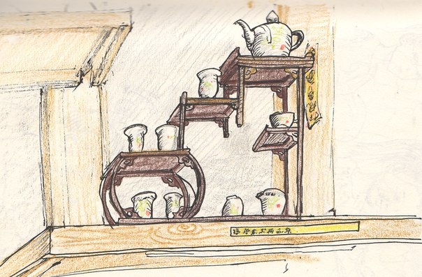 Айдентика районов Хабаровска