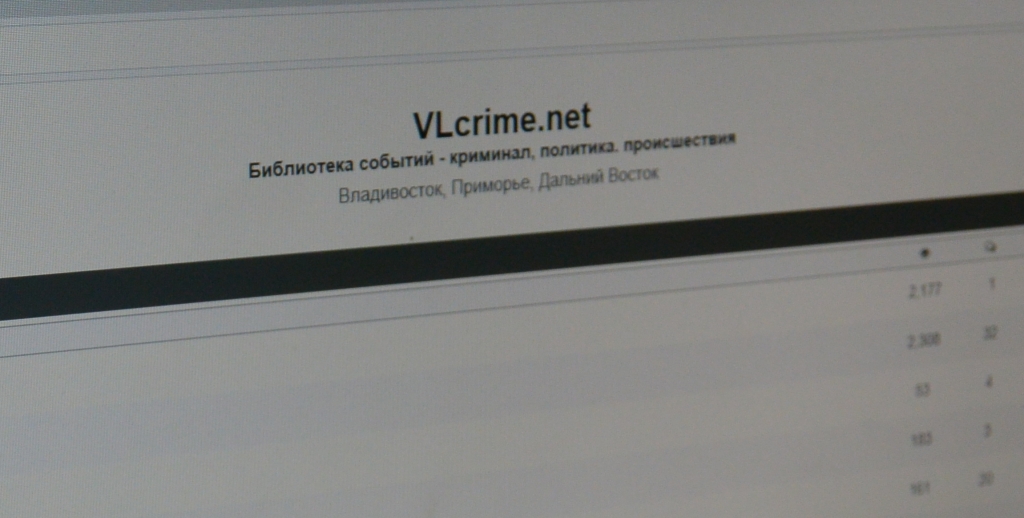Сайт