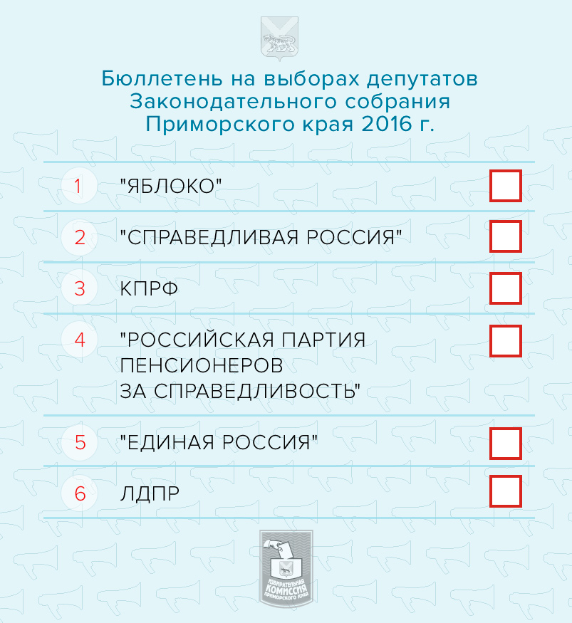 Порядок размещения партий в бюллетене на выборах ЗС ПК