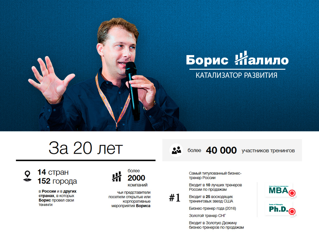 Мастер-класс Бориса Жалило