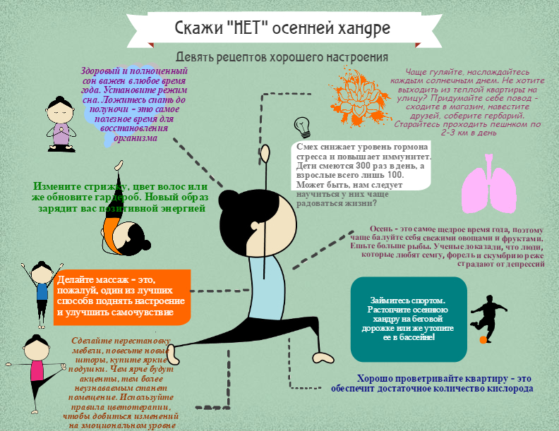 Девять рецептов хорошего настроения