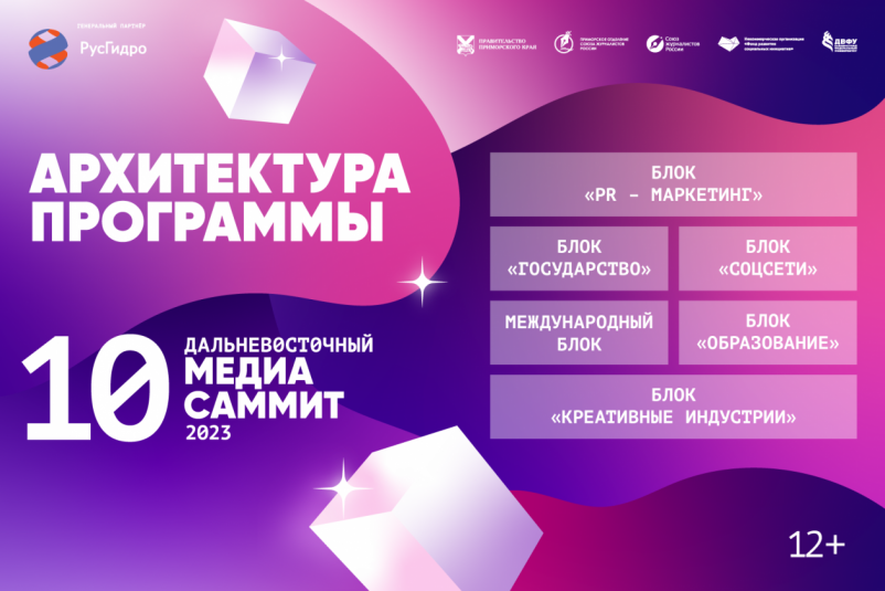 Архитектура программы Х Дальневосточного МедиаСаммита ИА PrimaMedia