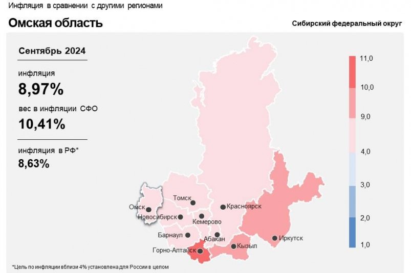 Тематическое фото Пресс-служба Отделения Омск Банка России