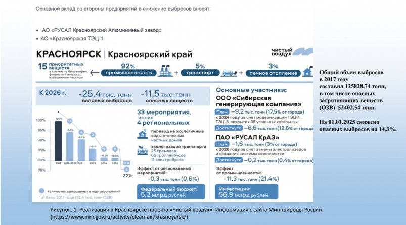 . Telegram-канал Романа Казакова