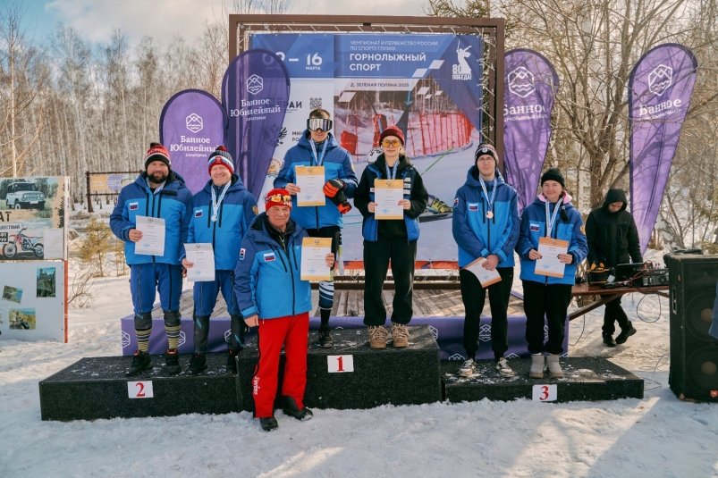 Камчатская сборная Министерство спорта Камчатского края