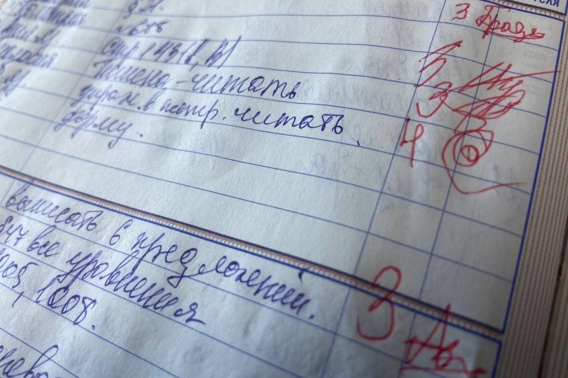 У вас по литературе был "трояк", если не способны набрать 5 из 7 - ТЕСТ ИА Stavropol.Media