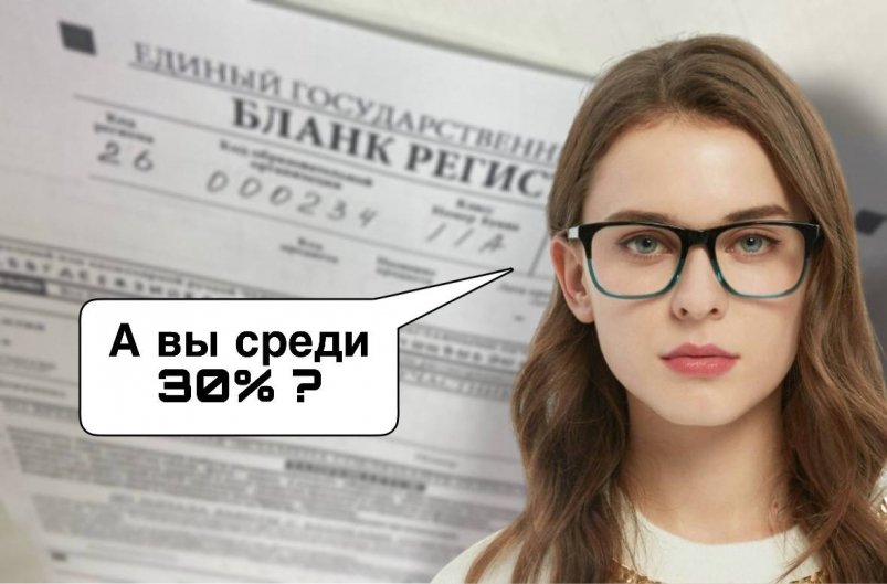 70% выпускников ЕГЭ еле-еле набирают 10/10 в этом ТЕСТе, а вы? коллаж ИА StolicaMedia на основе GlassesShop/unsplash 70% выпускников ЕГЭ еле-еле набирают 10/10 в этом ТЕСТе, а вы? коллаж ИА StolicaMedia на основе GlassesShop/unsplash