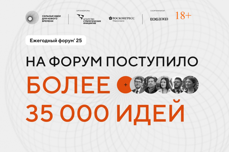 "Сильные идеи для нового времени", Оргкомитет форума