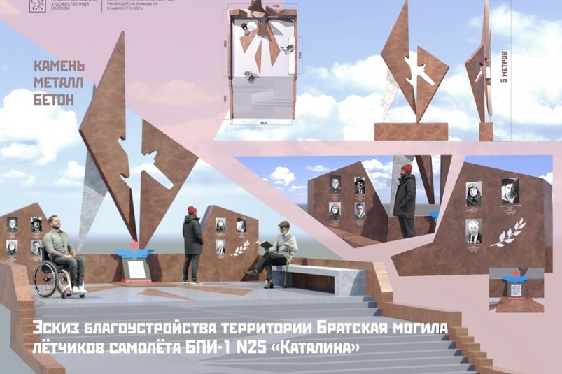 Студенческие проекты лягут в основу нового облика памятника летчикам в Находке пресс-служба администрации НГО