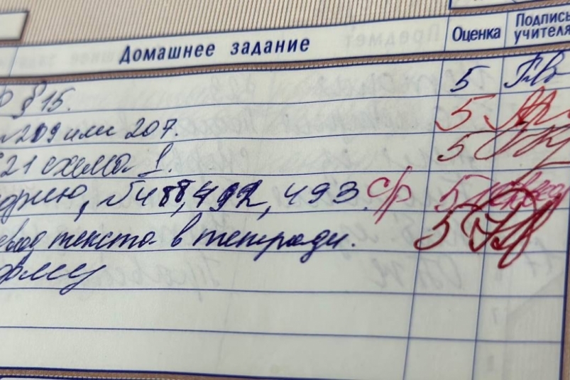 Тематическое фото ИА NovostiRostov
