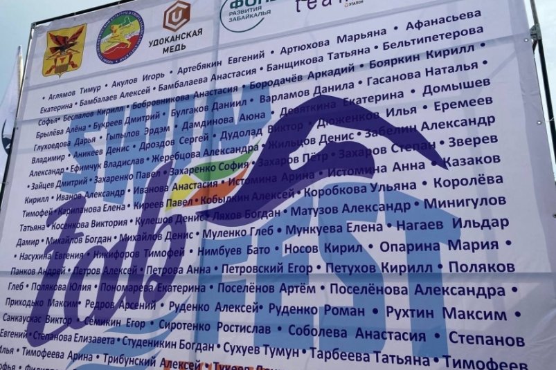 Фестиваль &quotZabSwimFest-2024" Минспорта Забайкалья