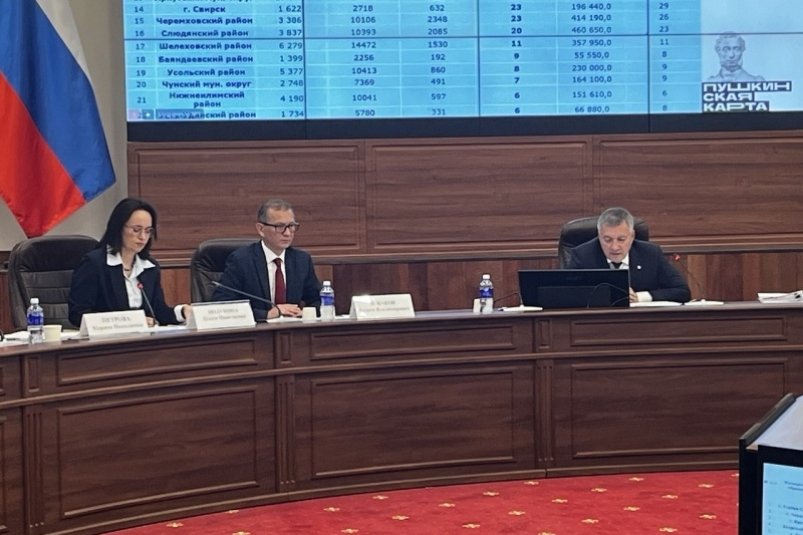 817 млн рублей выделят в Приангарье на обновление учреждений культуры Пресс-служба правительства Иркутской области