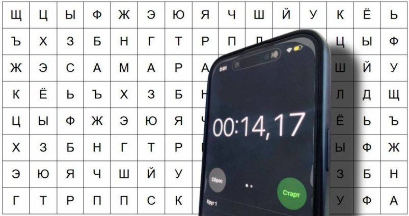 Включайте секундомер: если найдете 3 города за 14 секунд, ваш IQ больше 140 ИА StolicaMedia