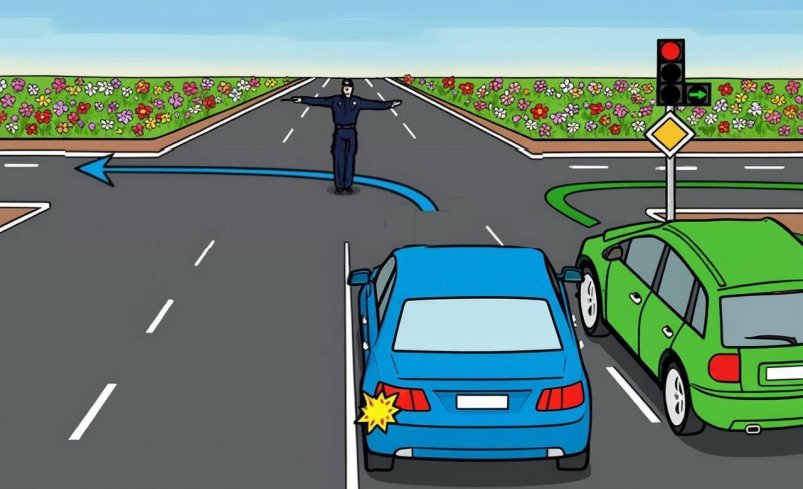 Даже автоинструкторы неверно отвечают - кто может проехать перекресток ИИ Qwen (18+)