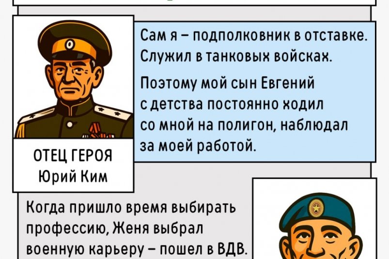 Проект "Отец Героя" был инициирован в Бурятии в 2023 году Фонд "Защитники Отечества" Бурятии
