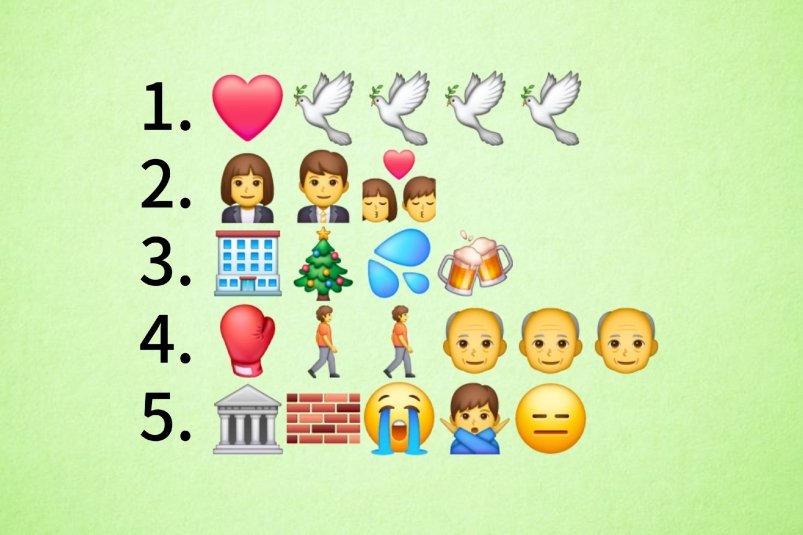 Ваш мозг достоин Оскара, если отгадаете 5/5 советских фильмов по смайлам - ТЕСТ на знание кино ИА stavropol.media