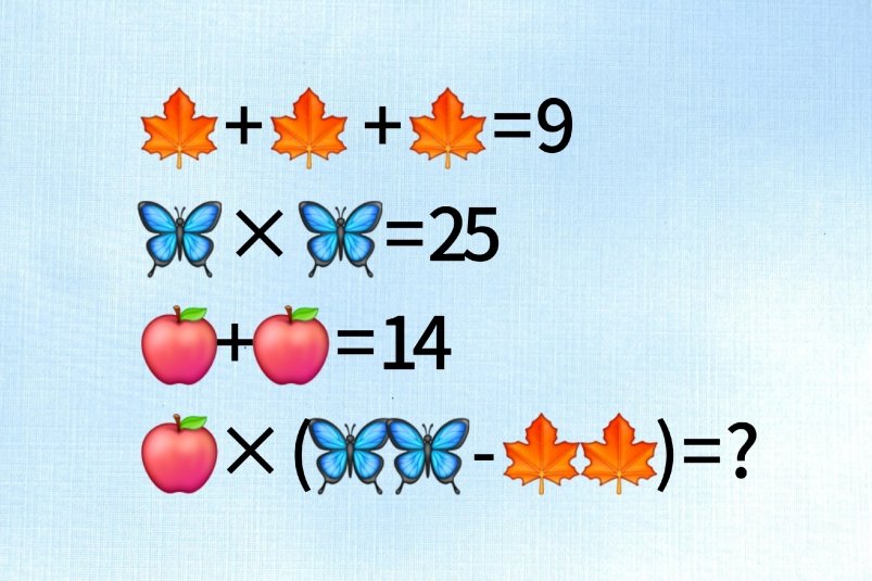 Только двое из десяти сходу решают эту загадку: а вы сообразите? - ТЕСТ на высокий интеллект ИА stavropol.media