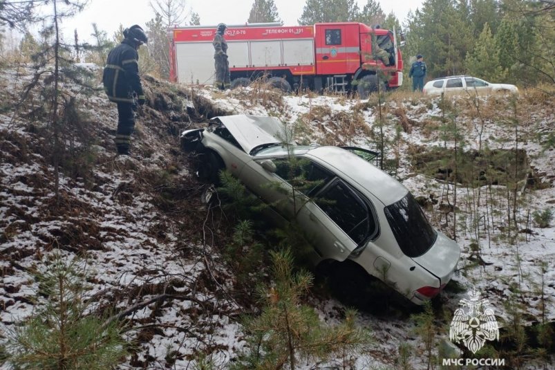 . пресс-служба ГУ МЧС России по Красноярскому краю