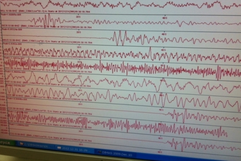 Кубань вздрогнула от серии землетрясений Евгения Полищук