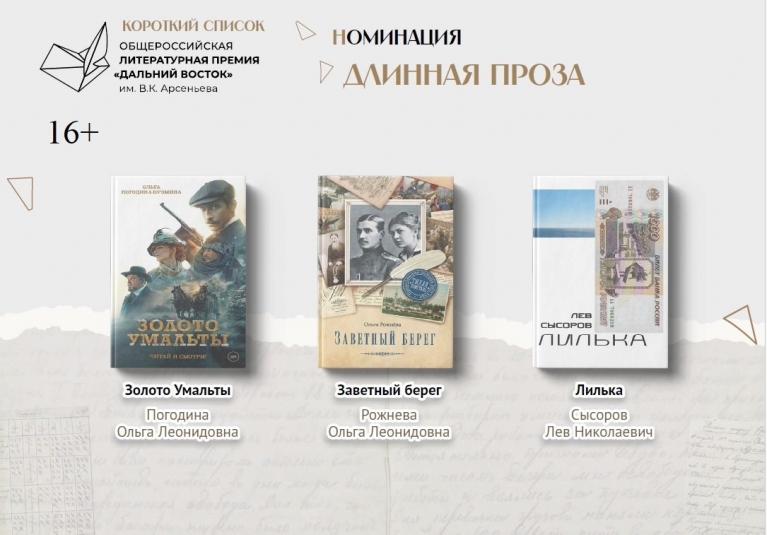 Номинация "Длинная проза" Премии им. Арсеньева ИА PrimaMedia