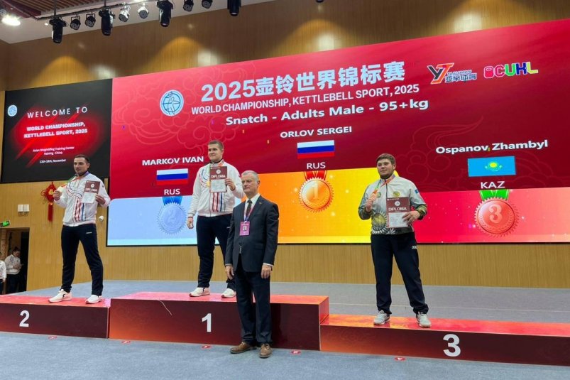 Гиревик со Ставрополья с рекордом выиграл чемпионат мира Минспорт Ставрополья