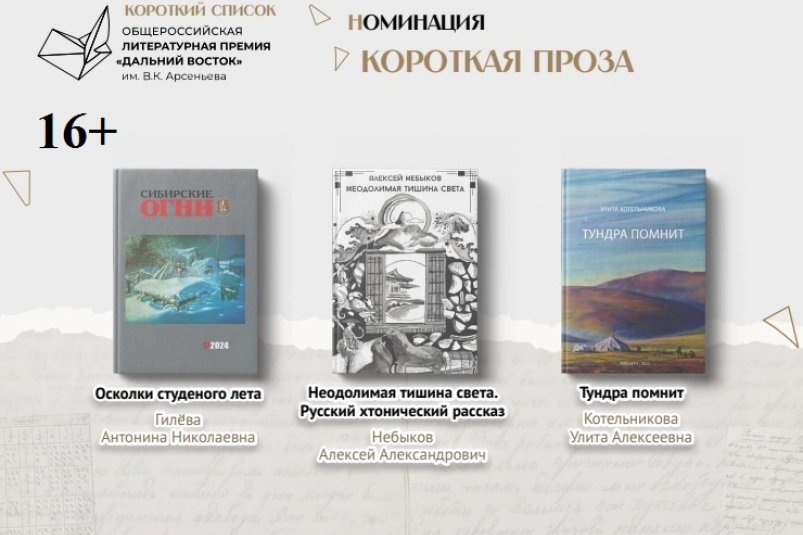 Номинация "Короткая проза" - 2025 ИА PrimaMedia