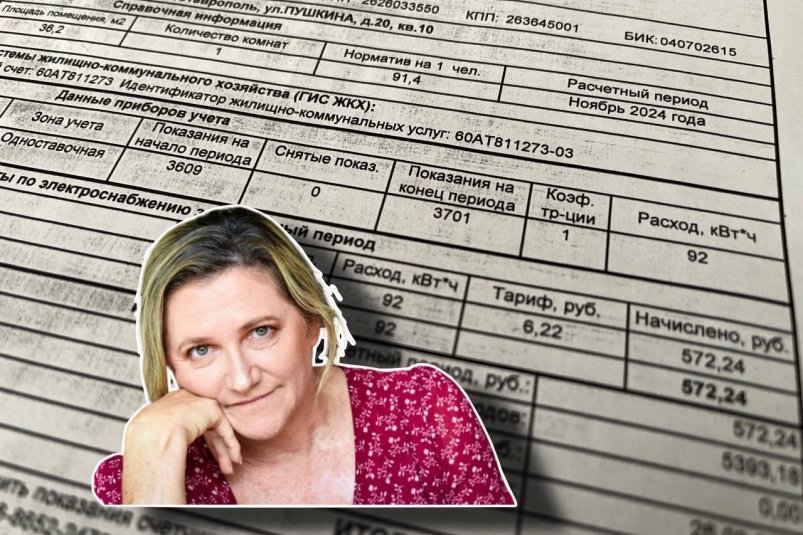 Тематическое фото Коллаж на основе ИА StolicaMedia и unsplash.com