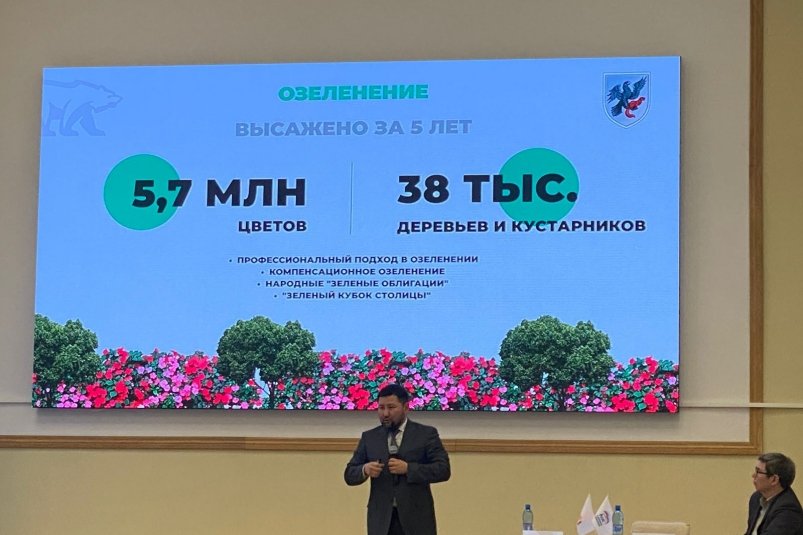 Развитие Якутска: Отчет мэра перед научным сообществом ИА YakutiaMedia