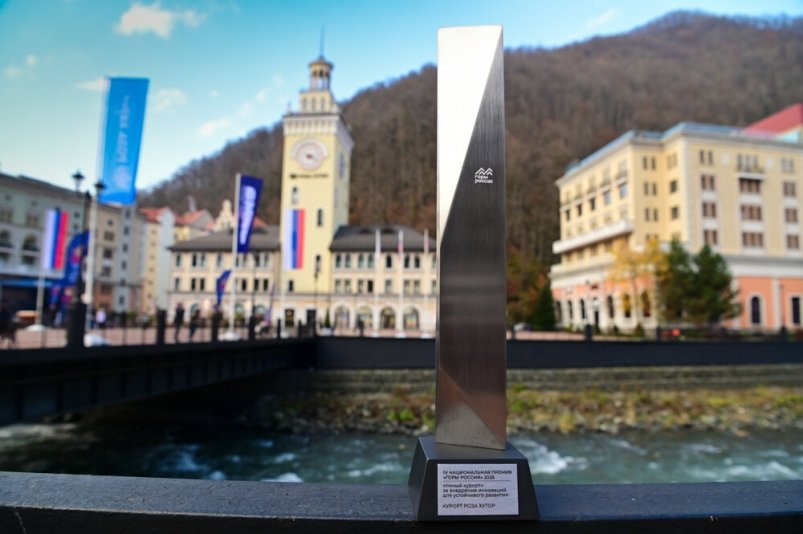 Горнолыжные курорты Сочи стали победителями Национальной премии Пресс-служба администрации Краснодарского края