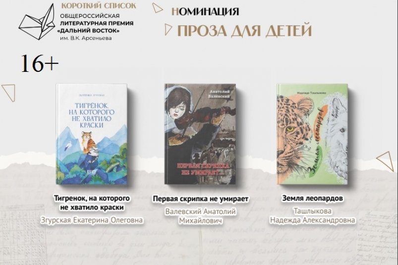 Номинация "Проза для детей" - 2025 ИА PrimaMedia