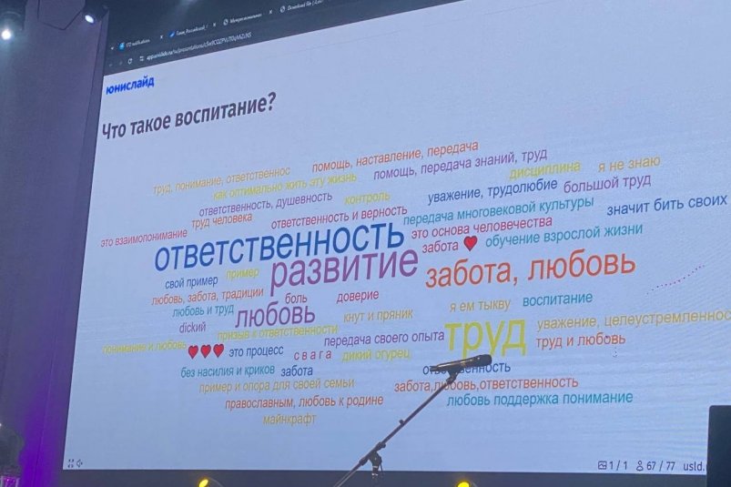 Сессия "Семья - основа русского мира" Мария Жижина, ИА ChitaMedia