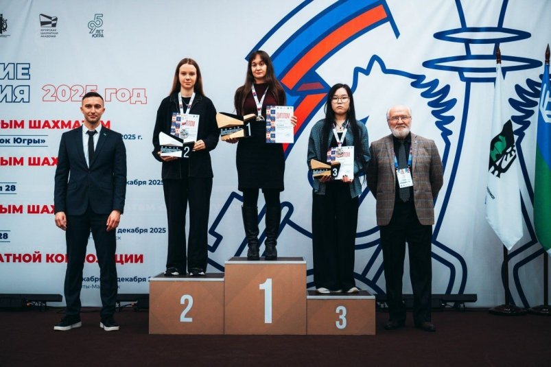 Чемпионат по быстрым шахматам среди женщин (16+) тг-канал (18+) администрации Агинского Бурятского округа