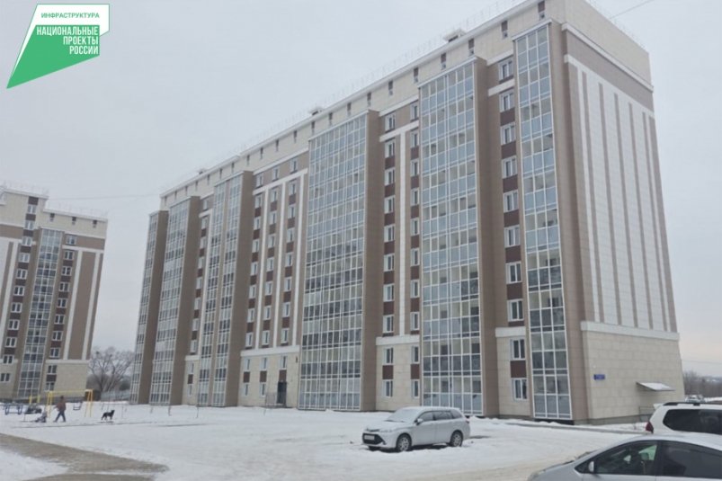 Для детей-сирот в Хабаровском крае в этом году приобрели у застройщиков 63 квартиры Пресс-служба министерства строительства Хабаровского края