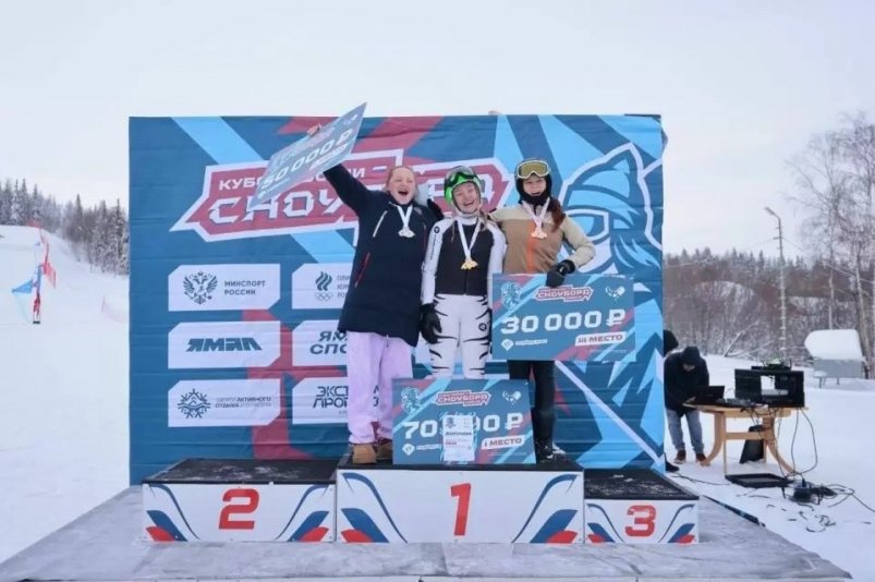 Тематическое фото Правительство Магаданской области