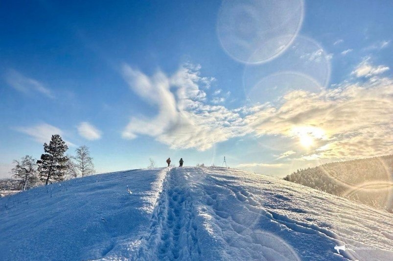 Гороскоп на 4 декабря: Овен избегает крупных покупок, Рыбы целеустремлены ИА YakutiaMedia