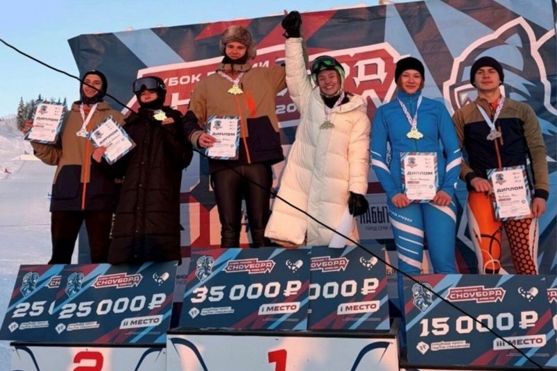 Тематическое фото Правительство Магаданской области