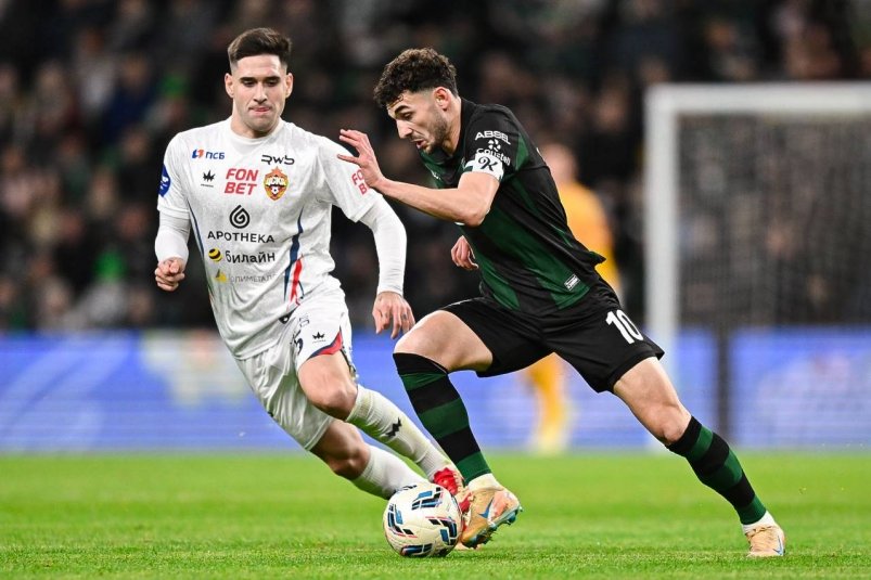  ФК "Краснодар"